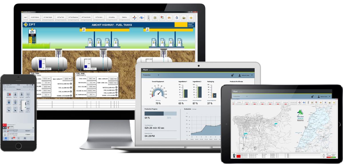 SCADA System SIMATIC WinCC Open Architecture